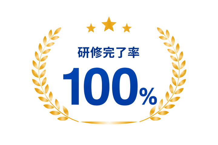 研修完了率 100%