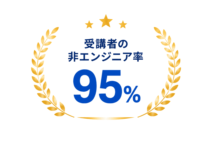 受講者の非エンジニア率 95%
